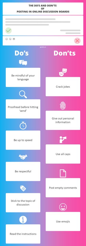 The Do's and Don'ts of Posting in Online Discussion Boards Infographics