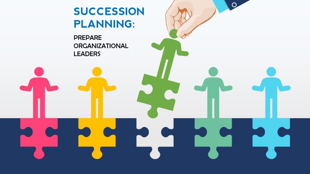 Succession Planning Prepare Organizational Leaders GoEdu