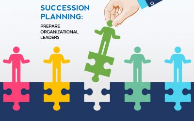Succession Planning: Prepare Organizational Leaders