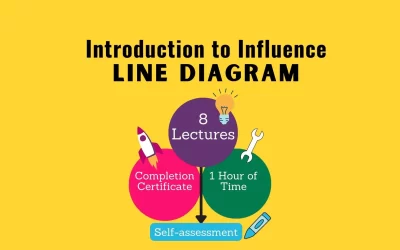 Introduction to Influence Line Diagram